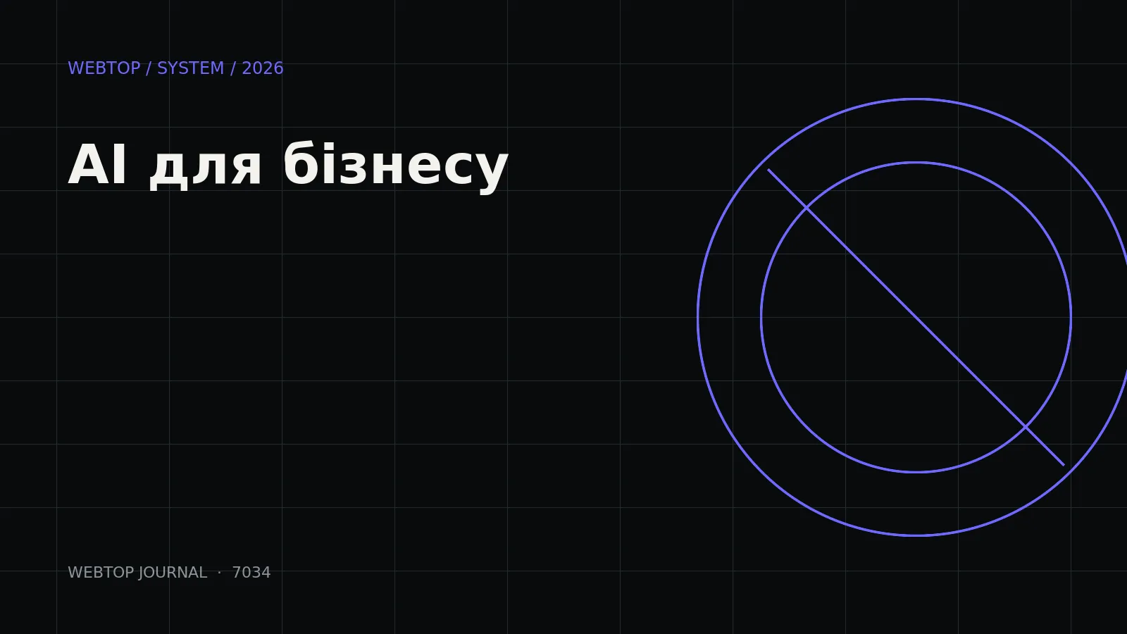Обкладинка статті «AI для бізнесу»