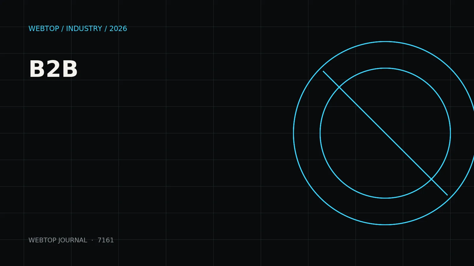 Обкладинка статті «B2B»